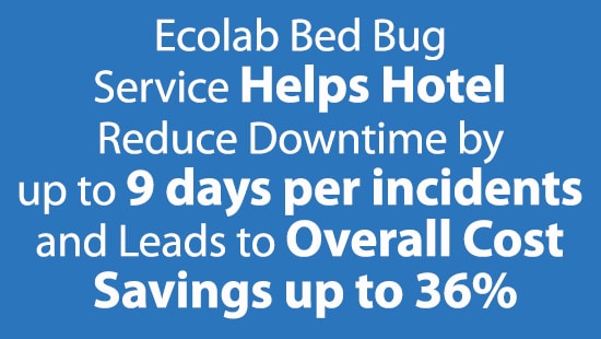 Reduce downtime by up to 9 days per incidents