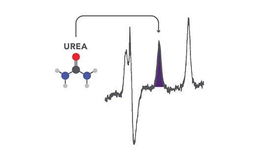 Process LC-OND Analyzer for Urea monitoring.